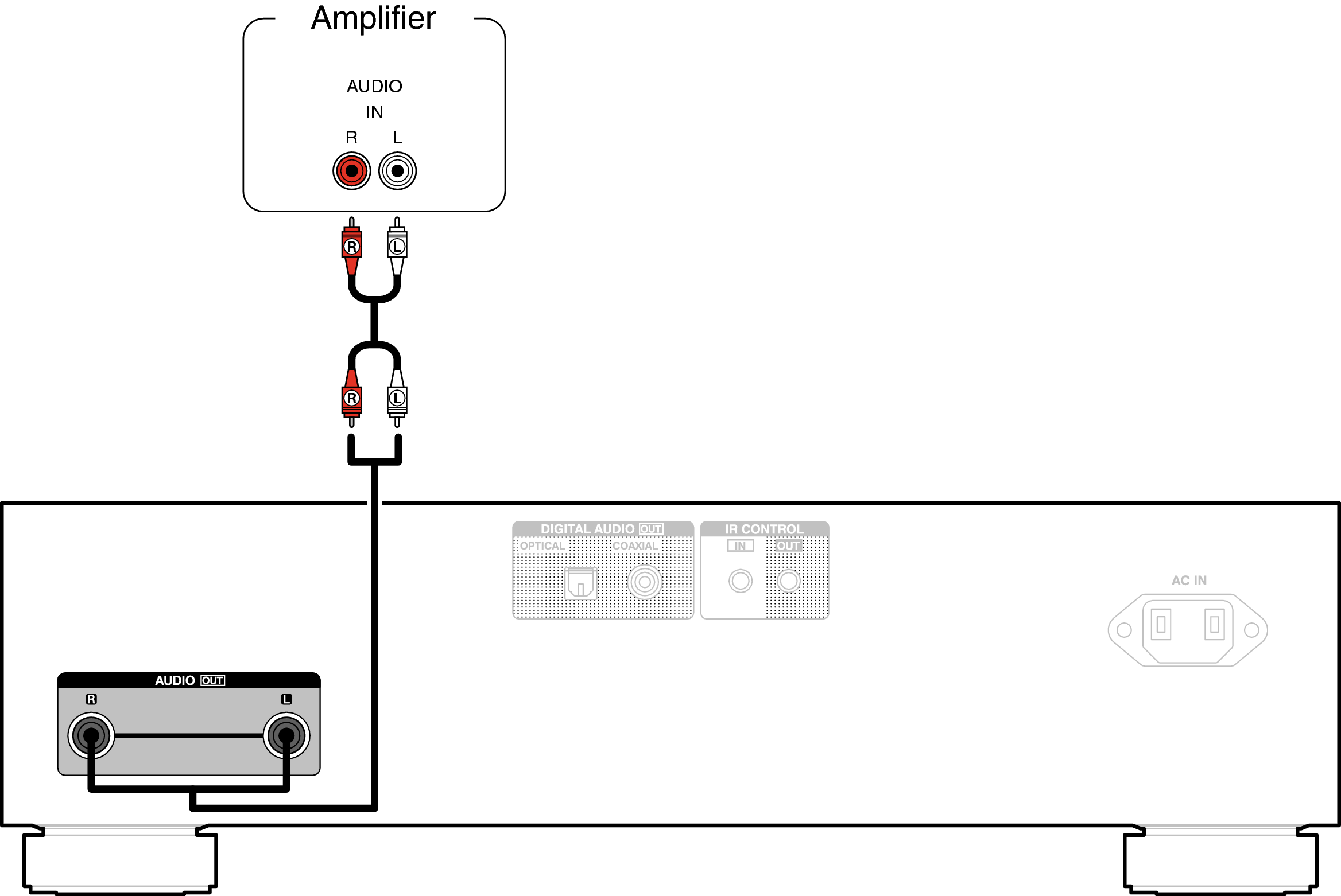 Conne AnalogOut DCD1700NE